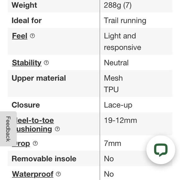 BNWOT Arc’teryx size 7.5US trail running shoes - Picture 5 of 6